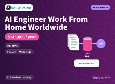 AI Engineer Work From Home Worldwide