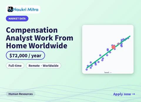 Compensation Analyst Work From Home Worldwide