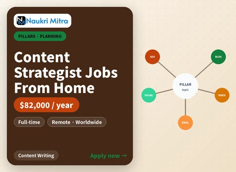 Content Strategist Jobs From Home