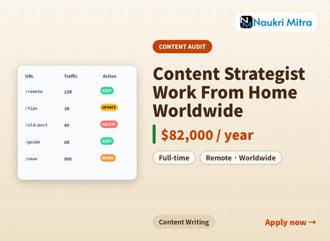 Content Strategist Work From Home Worldwide