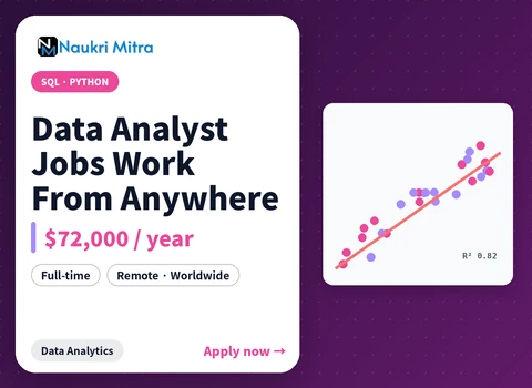 Data Analyst Jobs Work From Anywhere