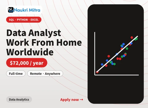 Data Analyst Work From Home Worldwide