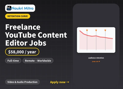 Freelance YouTube Content Editor Jobs