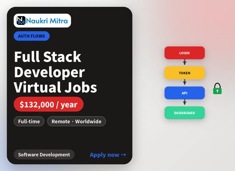 Full Stack Developer Virtual Jobs