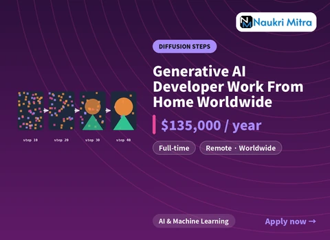 Generative AI Developer Work From Home Worldwide