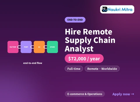 Hire Remote Supply Chain Analyst