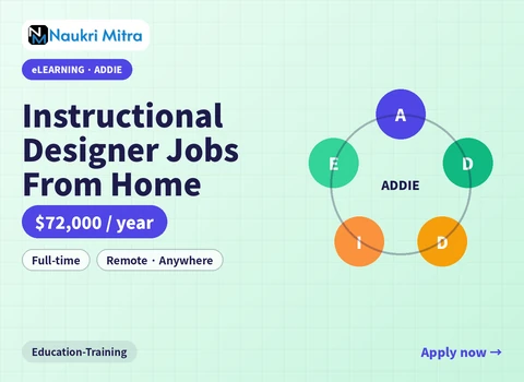 Instructional Designer Jobs From Home