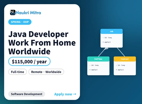 Java Developer Work From Home Worldwide