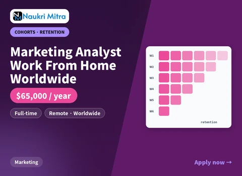 Marketing Analyst Work From Home Worldwide