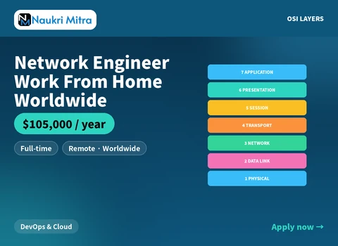 Network Engineer Work From Home Worldwide