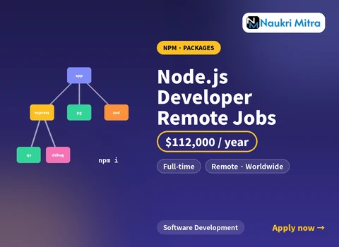 Node.js Developer Remote Jobs
