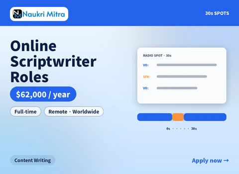 Online Scriptwriter Roles