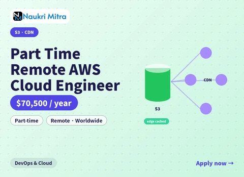 Part Time Remote AWS Cloud Engineer