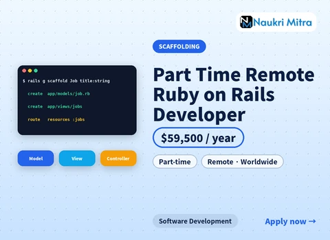 Part Time Remote Ruby on Rails Developer