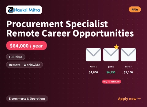 Procurement Specialist Remote Career Opportunities
