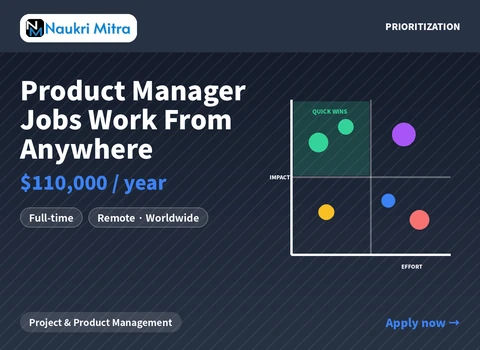 Product Manager Jobs Work From Anywhere