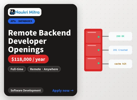 Remote Backend Developer Openings