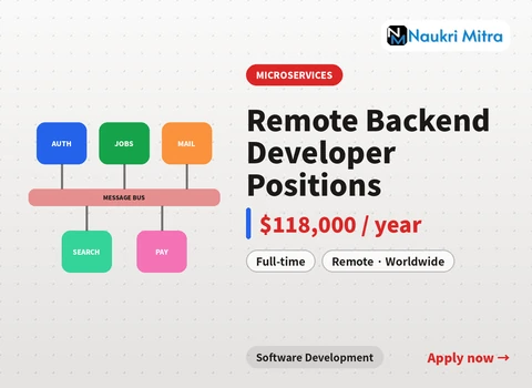 Remote Backend Developer Positions