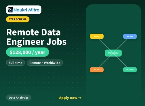 Remote Data Engineer Jobs