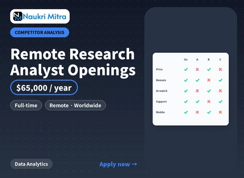 Remote Research Analyst Openings