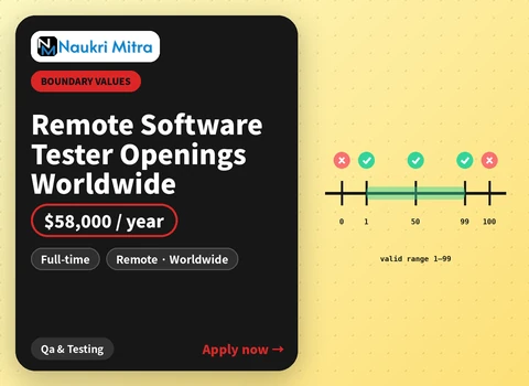 Remote Software Tester Openings Worldwide