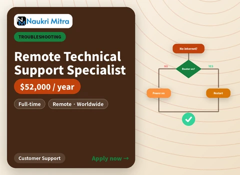 Remote Technical Support Specialist