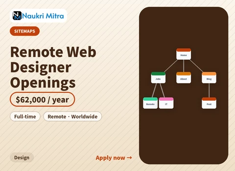 Remote Web Designer Openings