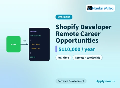 Shopify Developer Remote Career Opportunities