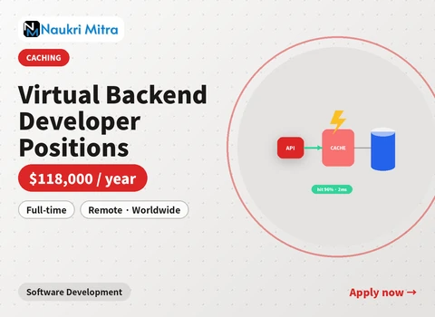 Virtual Backend Developer Positions