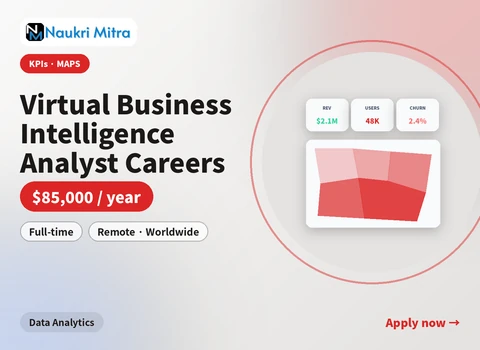 Virtual Business Intelligence Analyst Careers