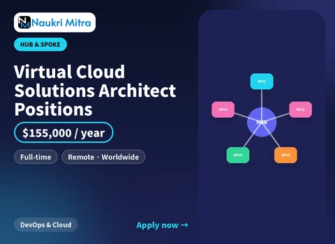 Virtual Cloud Solutions Architect Positions