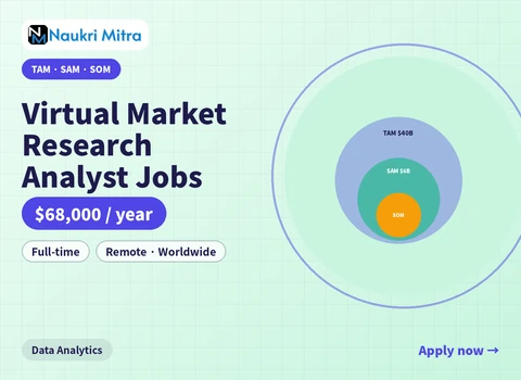 Virtual Market Research Analyst Jobs