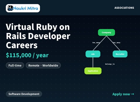 Virtual Ruby on Rails Developer Careers