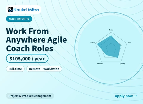 Work From Anywhere Agile Coach Roles