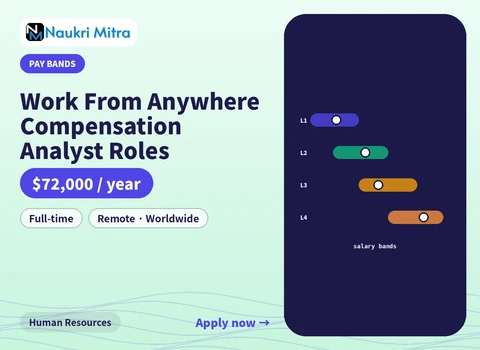 Work From Anywhere Compensation Analyst Roles