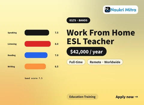 Work From Home ESL Teacher